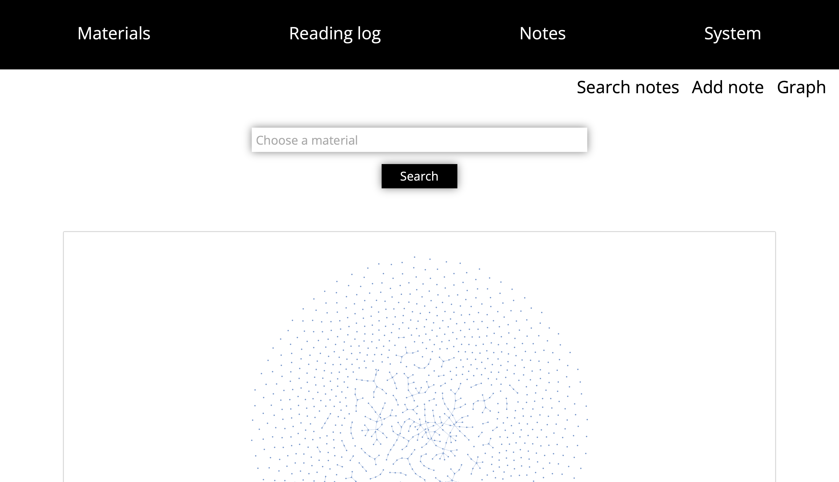 Notes graph