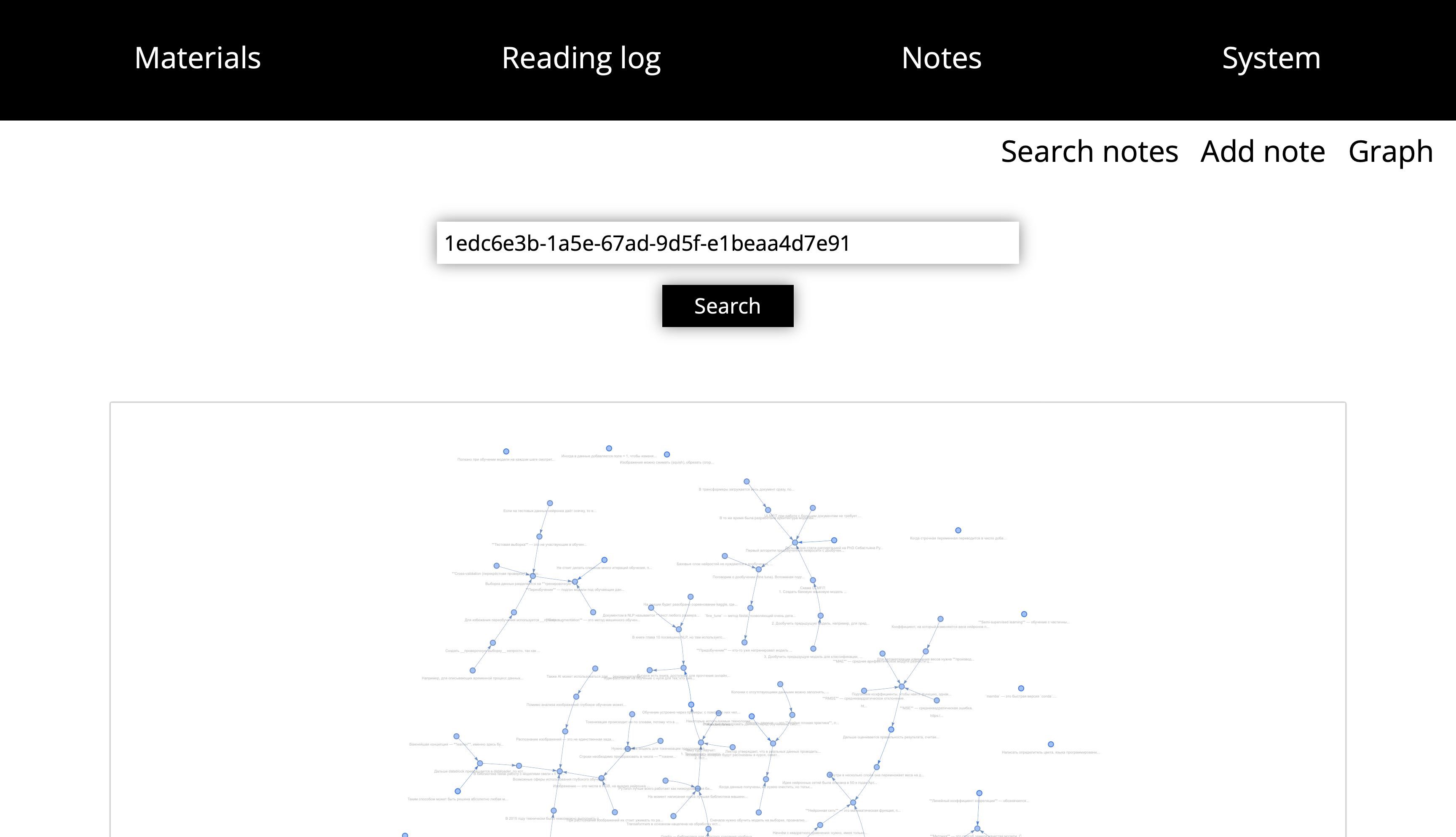 Notes graph